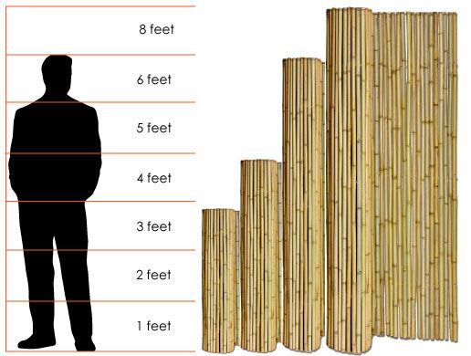 get-fencing-by-law-quick-reference